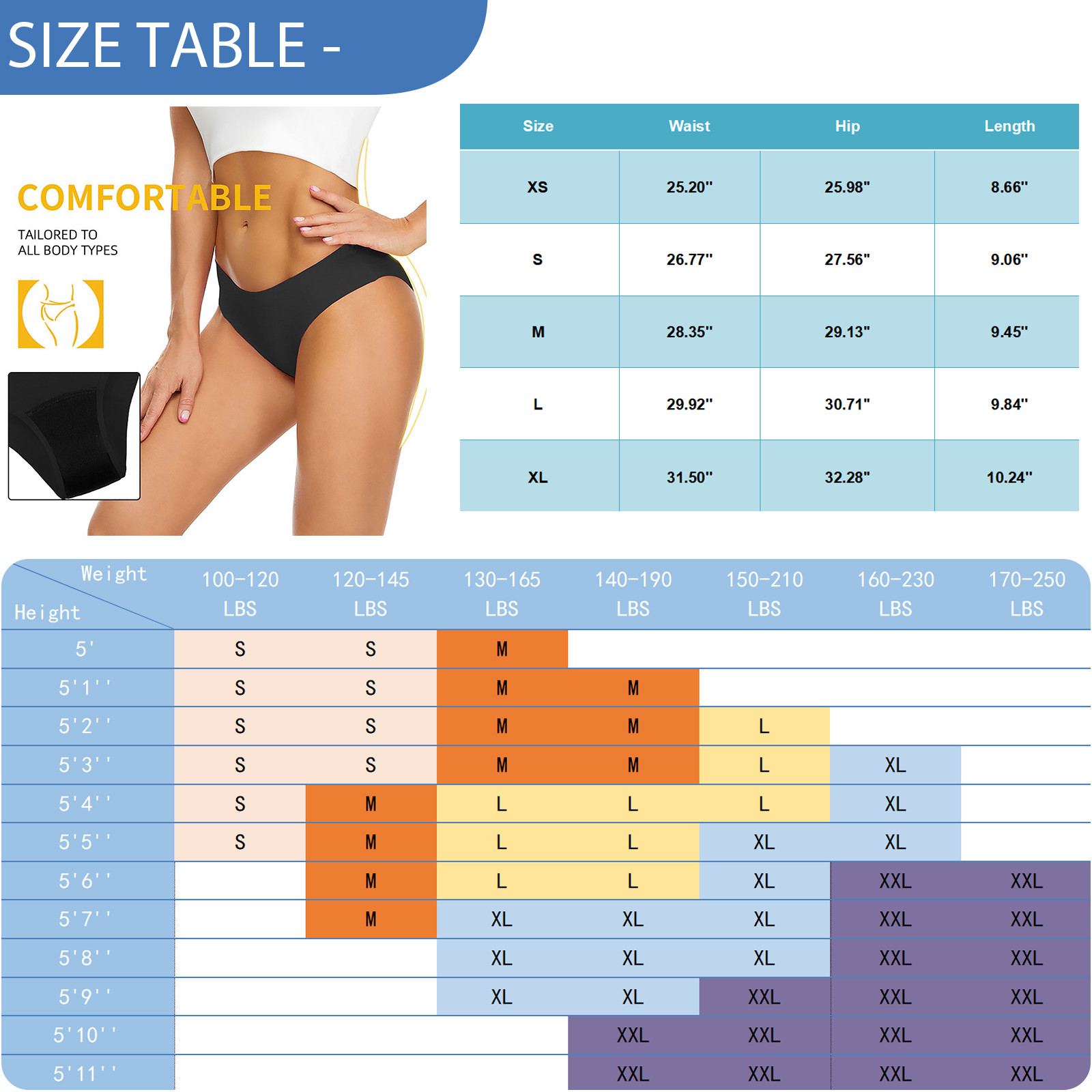 Maillot de bain menstruel pour - Period Panty Absorbent avis et prix